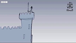 انیمیشن کوتاه نگهبان باهوش از...