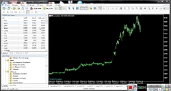 تحلیل تکنیکال-آموزش نرم افزار...