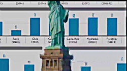 استاد رائفی پور &laquo; کشور ح...