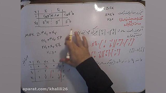 جلسه 14: تحلیل حساسیت آتپازیب