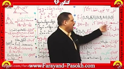 مشاوره کنکور