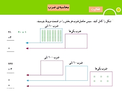 ریاضی سوم ابتدایی صفحه ی 142