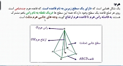 ریاضی نهم، حجم هرم و مخروط؛ قس...