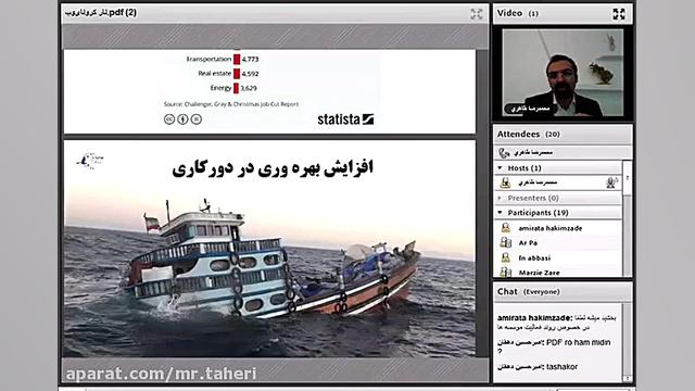 افزایش بهره وری در دورکاری دکتر محمدرضا طاهری