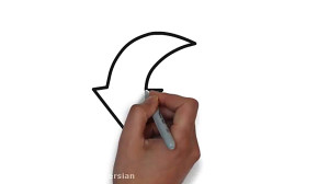استاپ , لاس , چیست؟ , ویدئو , آموزشی , نحوه , بازار , #فارکس , بیاموزید , فارکس , آشنا , شوید