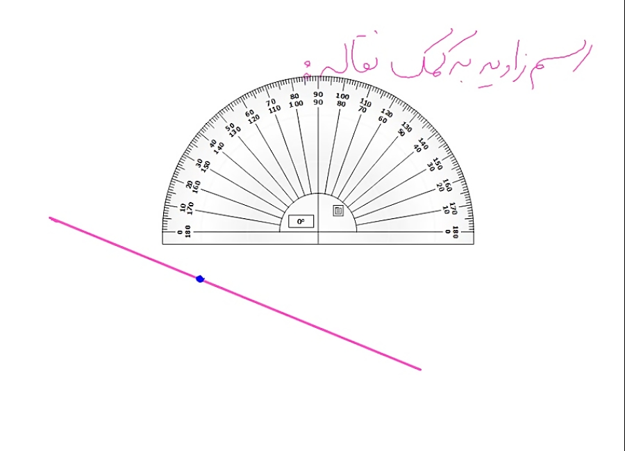 تدریس ریاضی فصل ۴ اندازه گیری...