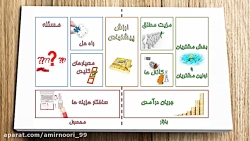 بوم ناب کسب و کار قسمت دوم