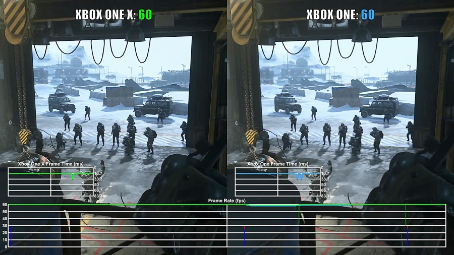 مقایسه فریم ریت بازی Call of Duty Modern Warfare 2 Remastered - XOX vs XO