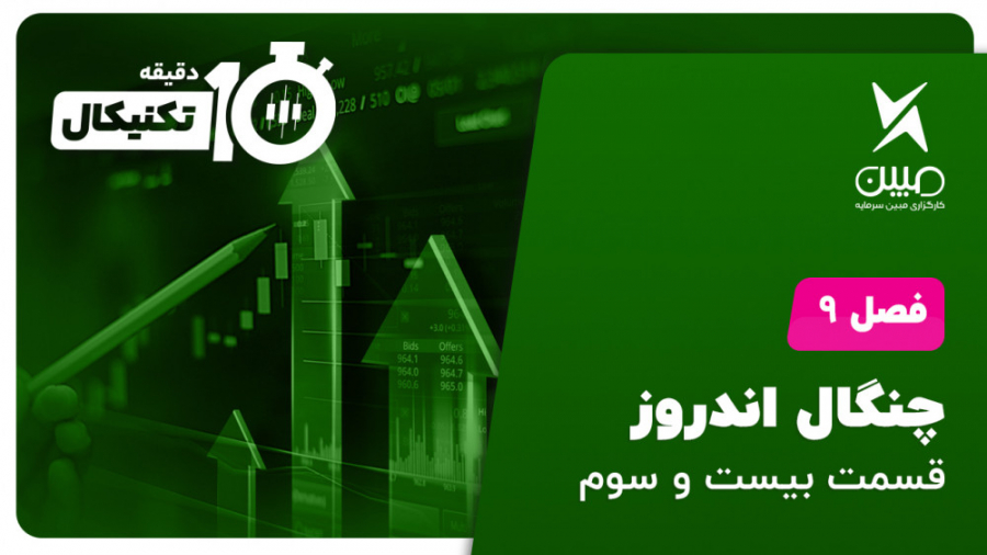 آموزش تحلیل تکنیکال/ده دقیقه تکنیکال/فصل9_چنگال اندروز/23 بیماری کلوتزوکس