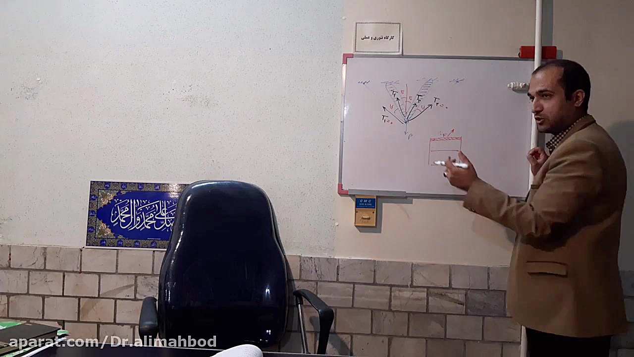 مکانیک جامدات مثال پایانی هیپر استاتیک رادیو اینترنتی