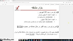 وبینار تحلیل جو بازارـ 7 خرداد...