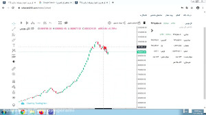 تحلیل , بازار , بورس , بررسی , شاخص , وزن , ویدیوی , مهم , -------------------------------پیج , اینستاگرام , kourosh , gerami1
-------------------------------آیدی , تلگرام , جهت , دریافت , اطلاعات , کلاس , آموزشی , kogeramiadmin , ------------------------------شروع , دوره , تکنیکال , خرداد , (فقط , سه , روز , فرصت , ثبت , باقیست)