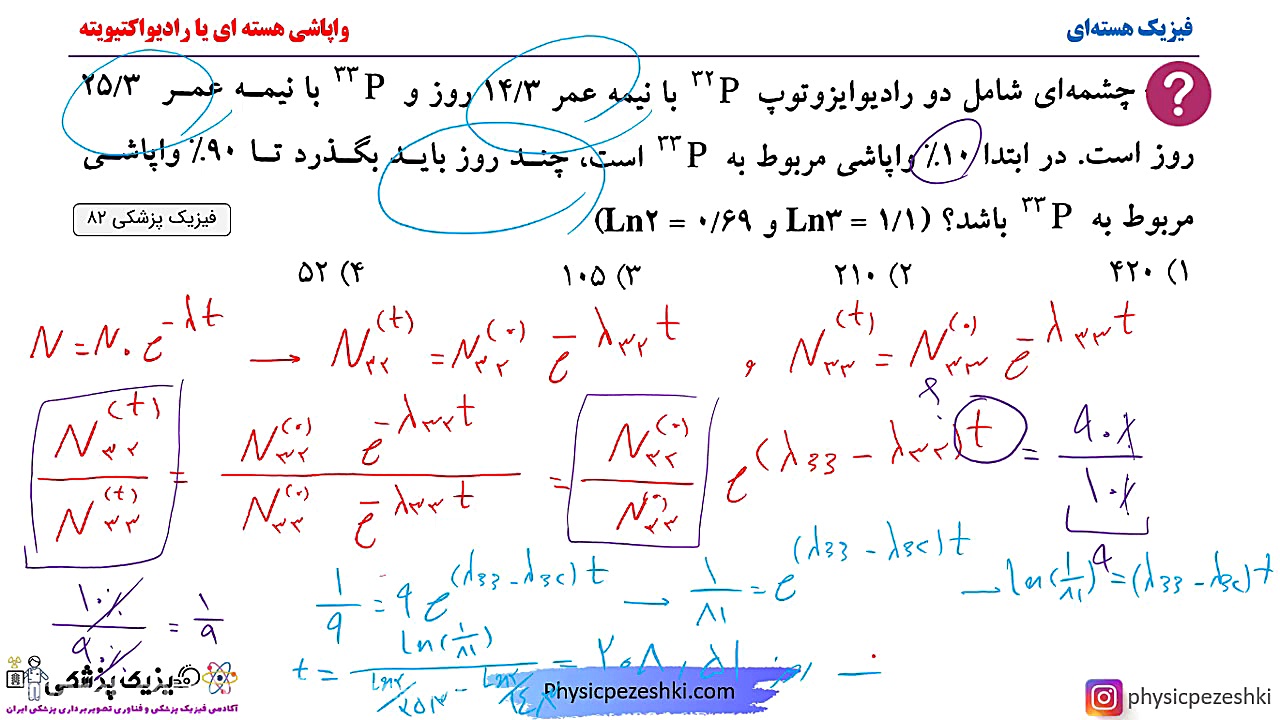 حل یک تست مهم از فیزیک هسته ای - فیزیک پزشکی - فناوری تصویربرداری پزشکی گوهر خیراندیش