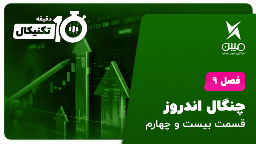 آموزش تحلیل تکنیکال/ده دقیقه تکنیکال/فصل9_چنگال اندروز/24 هموکروماتوز