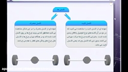 اجزای ماشین اکسل ها