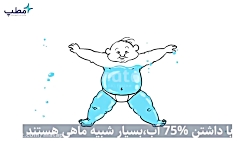 اگر آب نخوریم چه اتفاقی برای ب...