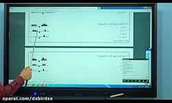 کلاس آنلاین هوش و استعداد تحلی...