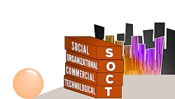 توسعه و انتشار فن آوری های جدی...