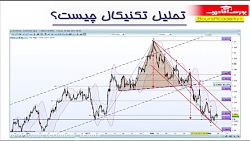 آموزش کوتاه مقدماتی تحلیل تکنی...
