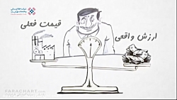 تحلیل تکنیکال در بورس چیست