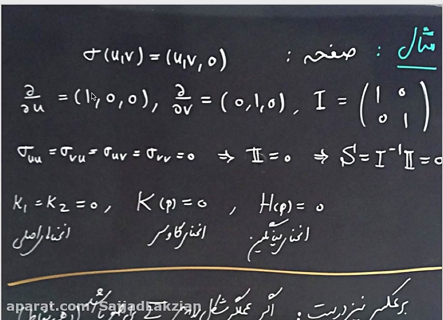 هندسه دیفرانسیل: درس 1۶: مثال ها از محاسبه ی انحنا - Computing Curvature زمان3056ثانیه