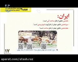 خود تحقیریه کاذب ایرای ها