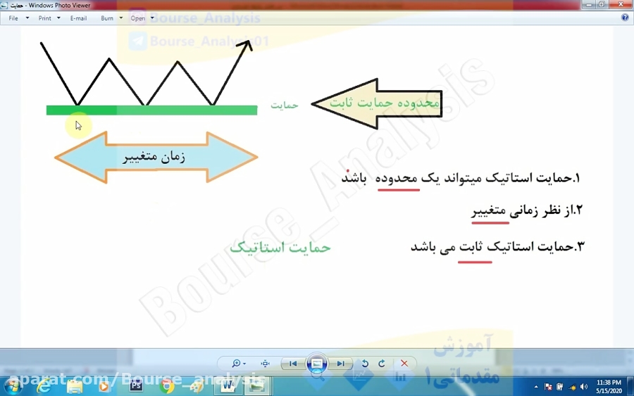 آموزش , بورس , مقاومت , حمایت , استاتیک , داینامیک , پکیج , آموزشی , تهیه , مفید , زبانی , ساده , سلیس , مدت , زمان , دقیقه , قدم , میدهد , دور , مباحث , حاشیه , فایده , کاربردی , توضیح , اساتید , مجرب , کیفیت , جهت , کسب , اطلاعات , میتوانید , روش , ذیل , پیام , ارسال , نمائید:
اینستاگرام , bourse_analysis
تلگرام: , bourse_analysis1
واتس , آپ: , 09052637117
و , خرید , لینک , مستقیم , زیر:
https: , idpay , bourse-analysis , file