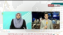 نحوه قرعه کشی متقاضیان محصولات...