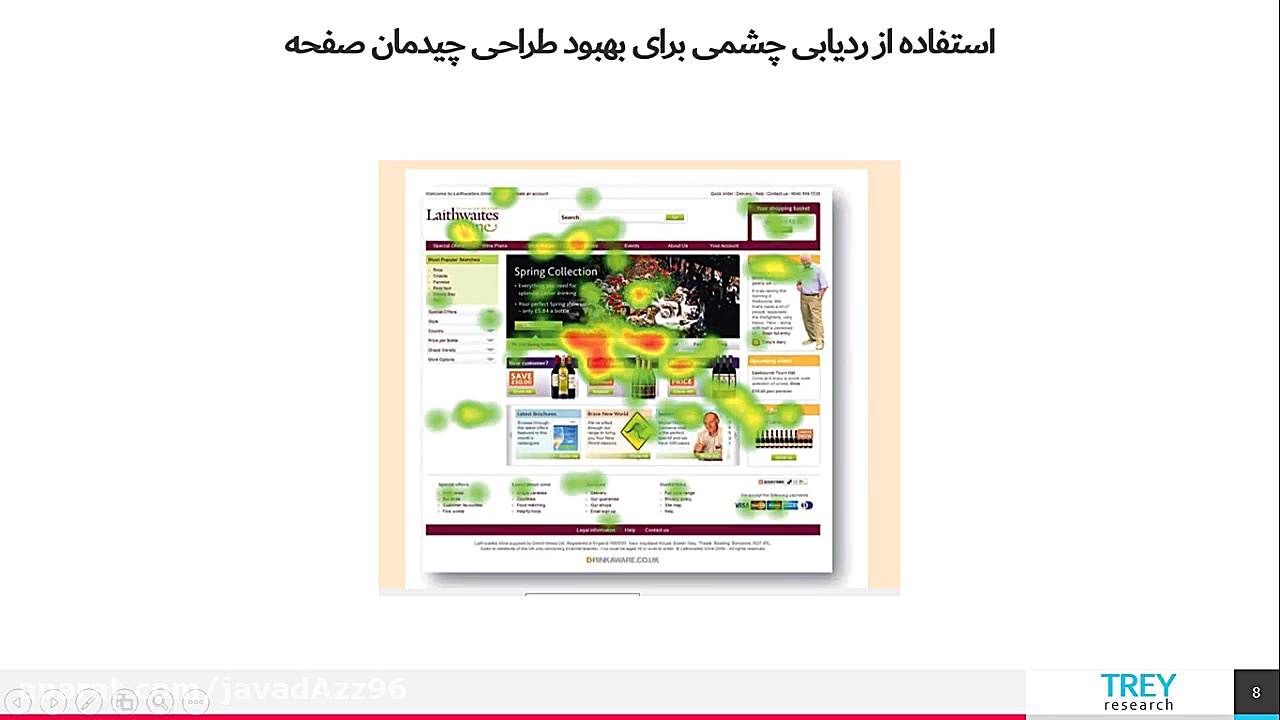 ارائه درس بازاریابی الکترونیکی _ فصل ششم _ قسمت دوم دکتر محمد حسین رضوانی
