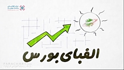 صندوق های سرمایه گذاری - بخش ا...