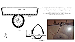 تاریخچه معماری یخچال های سنتی ایران