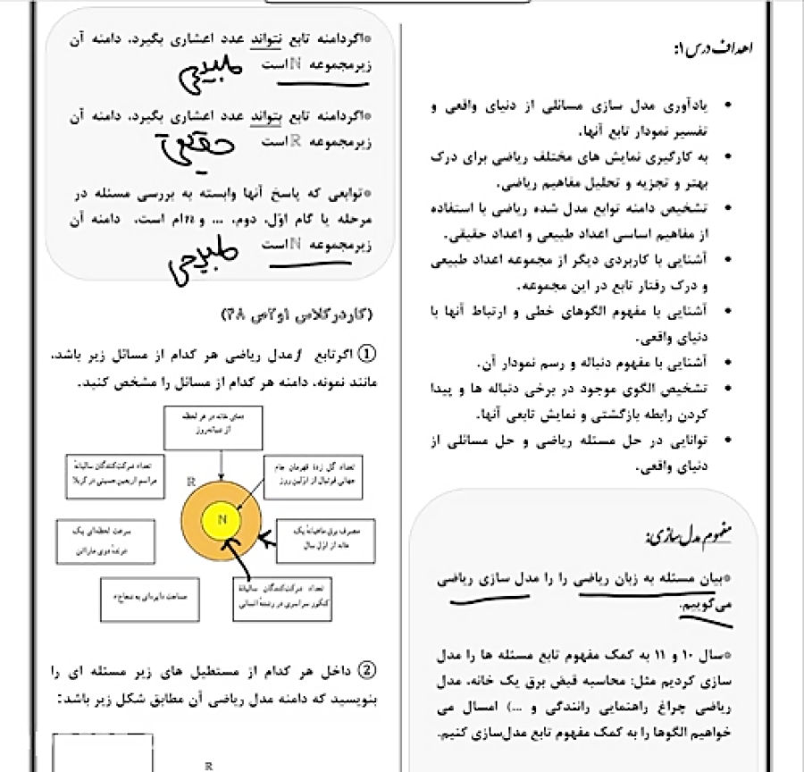 فصل دوم ریاضی و آمار ۳ دوازدهم انسانی درس اول مدل سازی و دنباله