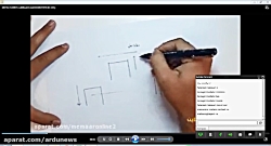 دکترفریدون زاده - جلسه 5و6 - پرسپکتیو