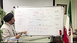 آموزش تجوید قرآن کریم  جلسه بی...