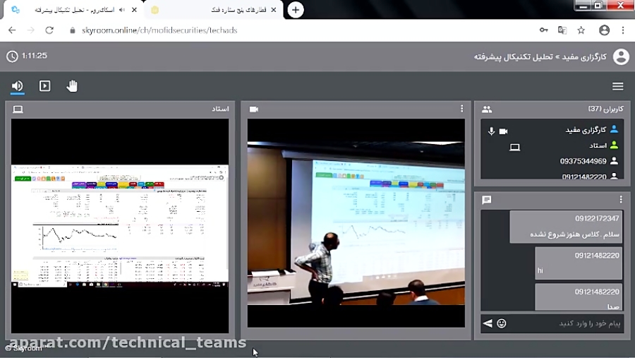 تحلیل , تکنیکال , پیشرفته , | , قسمت , مشاهده , ویدیوهای , سایت , technical-teams , com , مراجعه