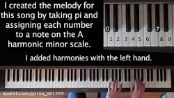 آهنگی که نت های آن همان دنباله...