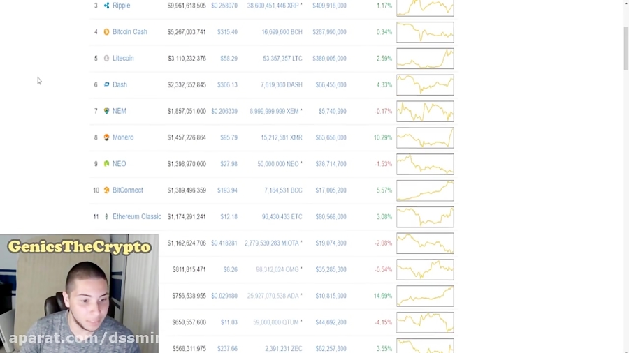 dssminer , com , SMARTBILLIONS , ICO_ , BITCOIN , OVER , $5000 , BITCONNECT , COIN , $20 , $200_! , سایت , استخراج , ابری , بیتکوین , (کلود , ماینینگ , ) , پیشنهاد , میکنیم , راهنمای , کامل , persian , info , ?p=215 , عضو , شوید , درصد , کمیسیون , بازاریابی , بهره , مند , cloud , mining , website , automatic , trading , robot