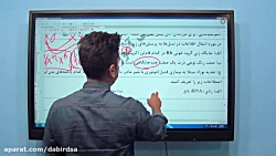 کلاس آنلاین شب امتحانی زیست دو...