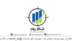 تحلیل روزانه بورس تهران (1399/...