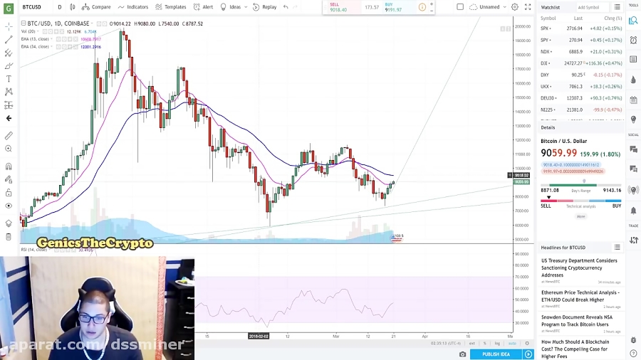 dssminer , com , Bitcoin , RECOVERING , $20000 , Lightning , Network , ACTIVATED! , سایت , استخراج , ابری , بیتکوین , (کلود , ماینینگ , ) , پیشنهاد , میکنیم , راهنمای , کامل , persian , info , ?p=215 , عضو , شوید , درصد , کمیسیون , بازاریابی , بهره , مند , cloud , mining , website , automatic , trading , robot