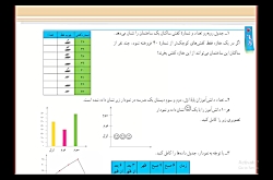 فصل 9 (حل تمرین) - ریاضی هفتم