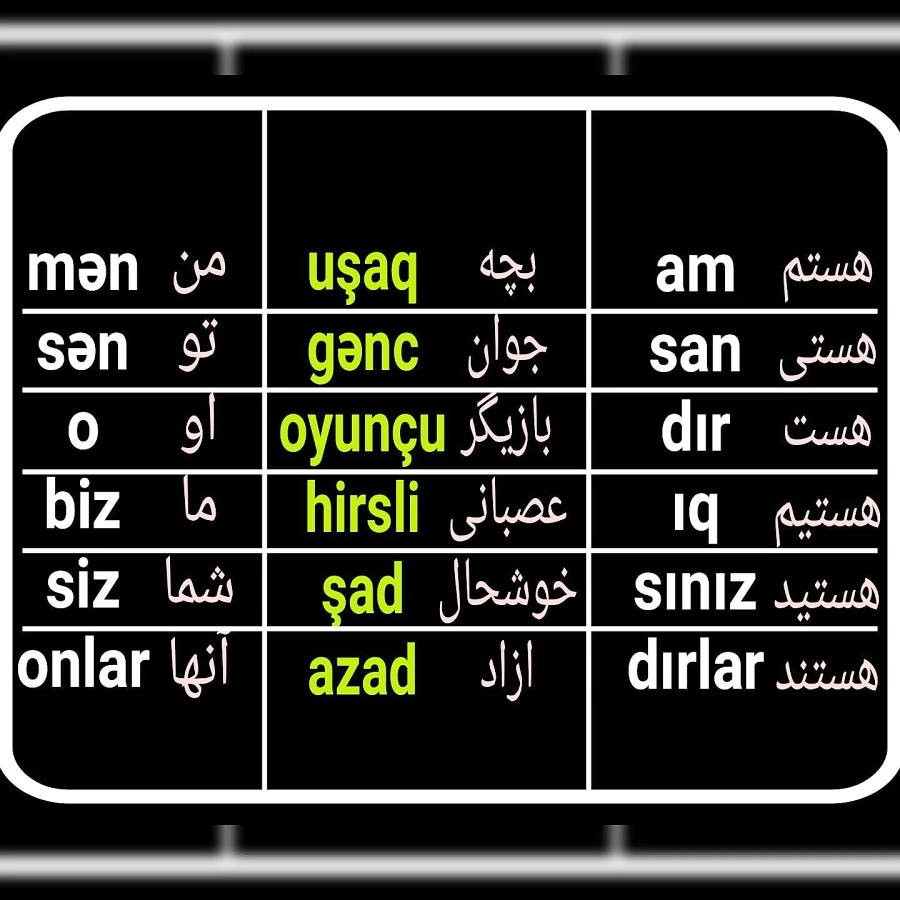 آموزش ترکی آذربایجانی/ جلسه ۱