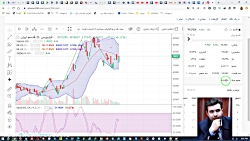 آموزش بورس:تحلیل نماد  'قاسم'...