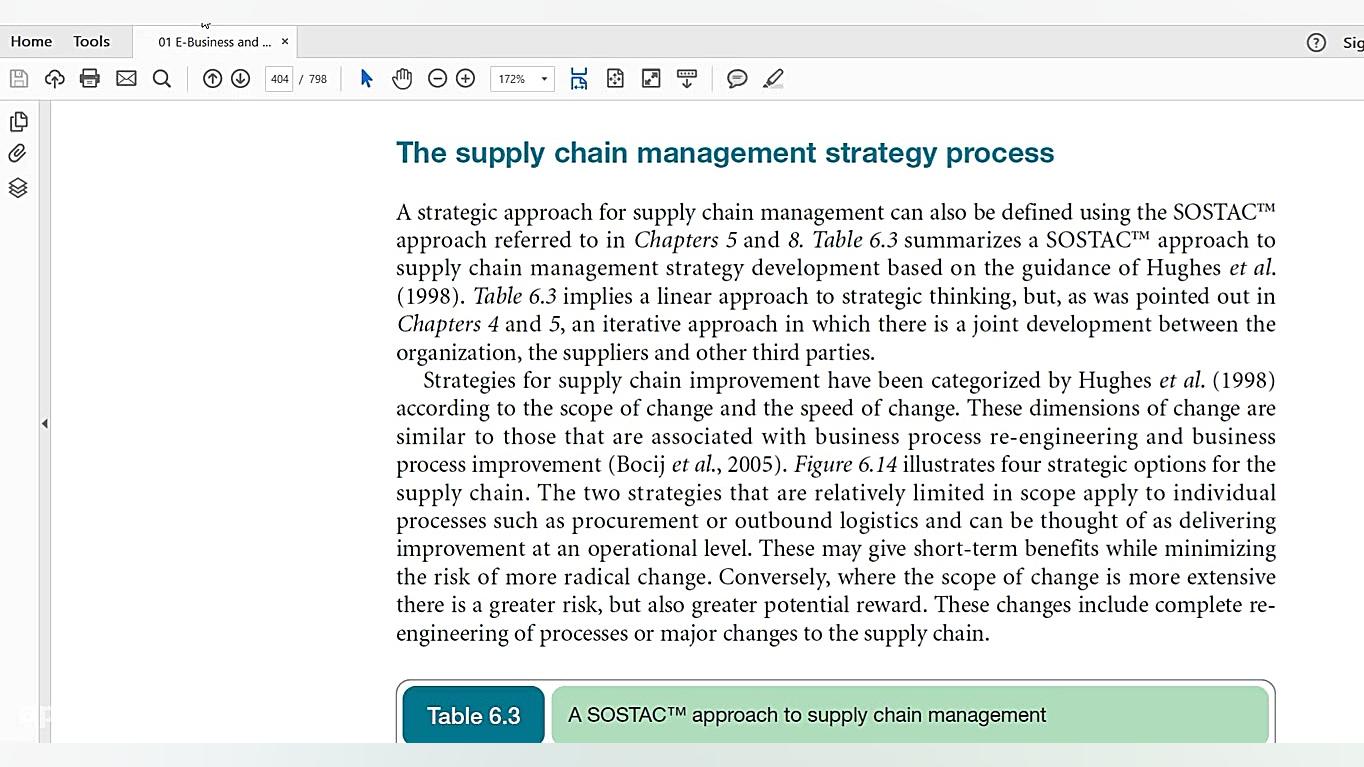 زیر ساخت سیستم اطلاعاتی برای مدیریت زنجیره تأمین ( بخش 4) دکتر محمد حسین رضوانی
