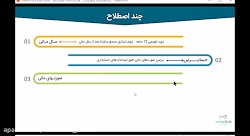 آشنایی با مفاهیم تحلیل بنیادی