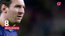 زیباترین گل های مسی در بارسونا...