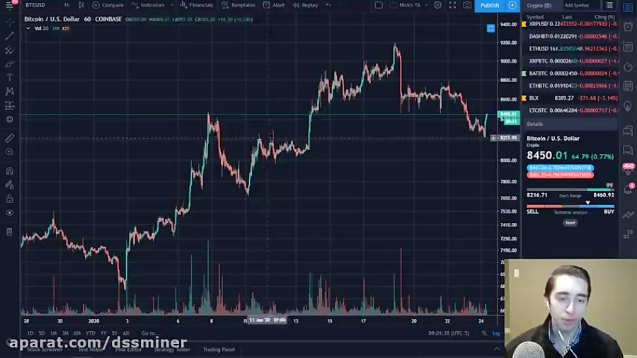 dssminer , com , Crypto , Market , Analysis , LINK, , ETH, , LTC , more! , سایت , استخراج , ابری , بیتکوین , (کلود , ماینینگ , ) , پیشنهاد , میکنیم , راهنمای , کامل , persian , info , ?p=215 , عضو , شوید , درصد , کمیسیون , بازاریابی , بهره , مند , cloud , mining , website , automatic , trading , robot