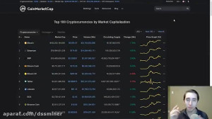 dssminer , com , Can , Bitcoin , Break , $9,000 , How , Spot , Avoid , FOMO , سایت , استخراج , ابری , بیتکوین , (کلود , ماینینگ , ) , پیشنهاد , میکنیم , راهنمای , کامل , persian , info , ?p=215 , عضو , شوید , درصد , کمیسیون , بازاریابی , بهره , مند , cloud , mining , website , automatic , trading , robot