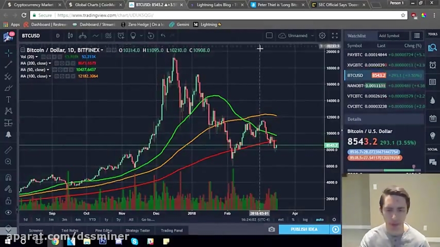 dssminer , com , Daily , Update , (3 , 2018) , Lightning , Network , update , Peter , Thiel , bullish , Bitcoin , سایت , استخراج , ابری , بیتکوین , (کلود , ماینینگ , ) , پیشنهاد , میکنیم , راهنمای , کامل , persian , info , ?p=215 , عضو , شوید , درصد , کمیسیون , بازاریابی , بهره , مند , cloud , mining , website , automatic , trading , robot