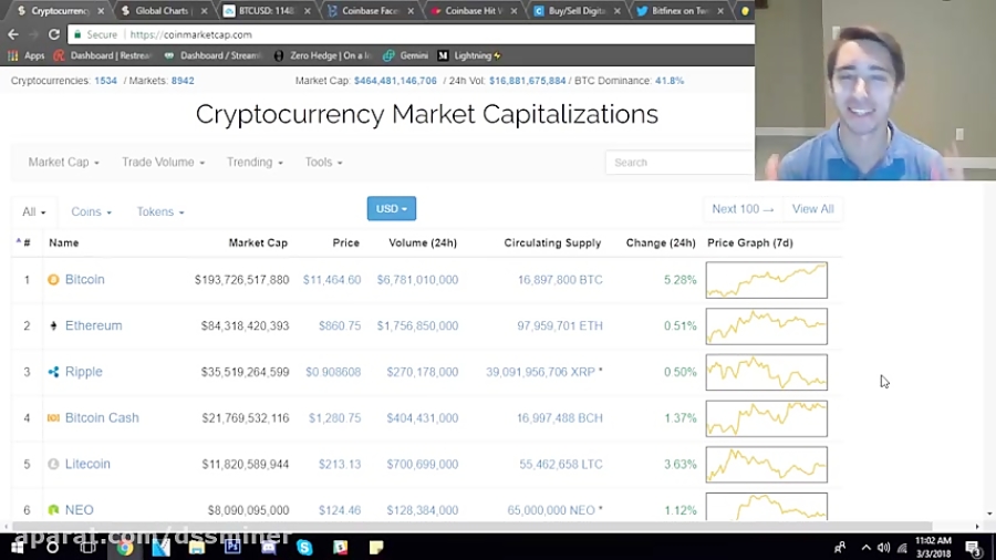 dssminer , com , Daily , Update , (3 , 2018) , Coinbase , faces , two , class-action , lawsuits , سایت , استخراج , ابری , بیتکوین , (کلود , ماینینگ , ) , پیشنهاد , میکنیم , راهنمای , کامل , persian , info , ?p=215 , عضو , شوید , درصد , کمیسیون , بازاریابی , بهره , مند , cloud , mining , website , automatic , trading , robot
